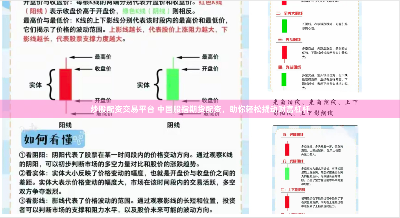 炒股配资交易平台 中国股指期货配资，助你轻松撬动财富杠杆