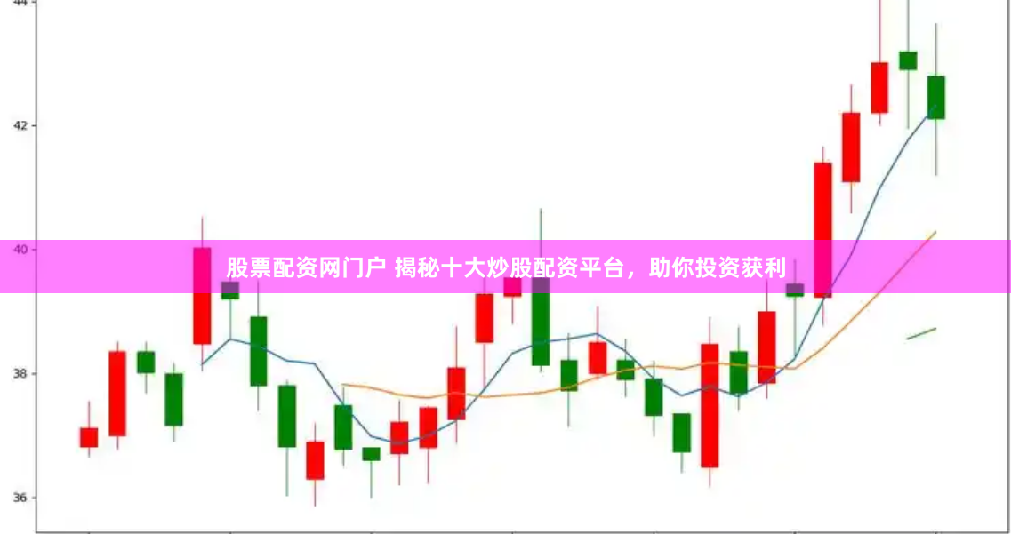 股票配资网门户 揭秘十大炒股配资平台，助你投资获利