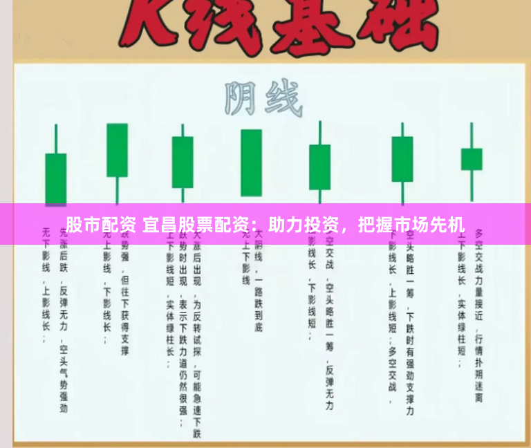 股市配资 宜昌股票配资：助力投资，把握市场先机