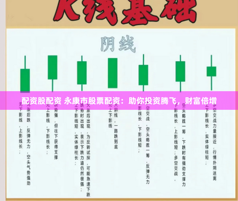 配资股配资 永康市股票配资：助你投资腾飞，财富倍增