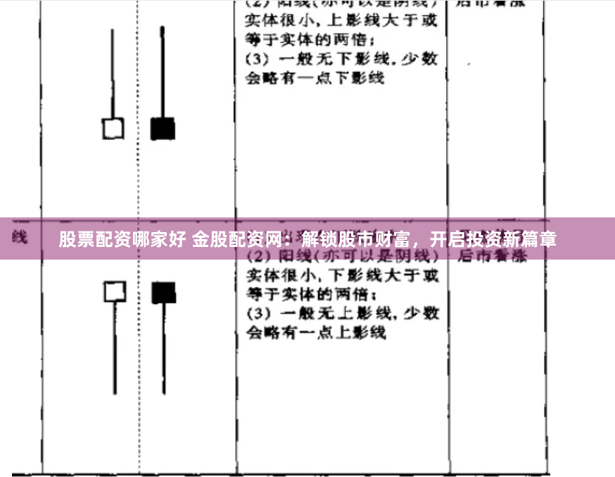 股票配资哪家好 金股配资网：解锁股市财富，开启投资新篇章