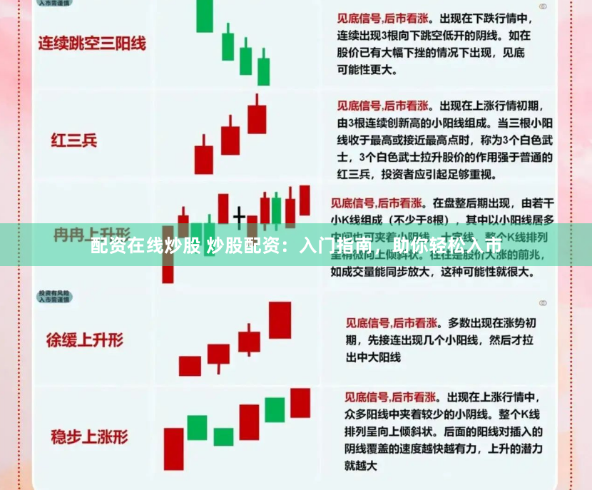 配资在线炒股 炒股配资：入门指南，助你轻松入市