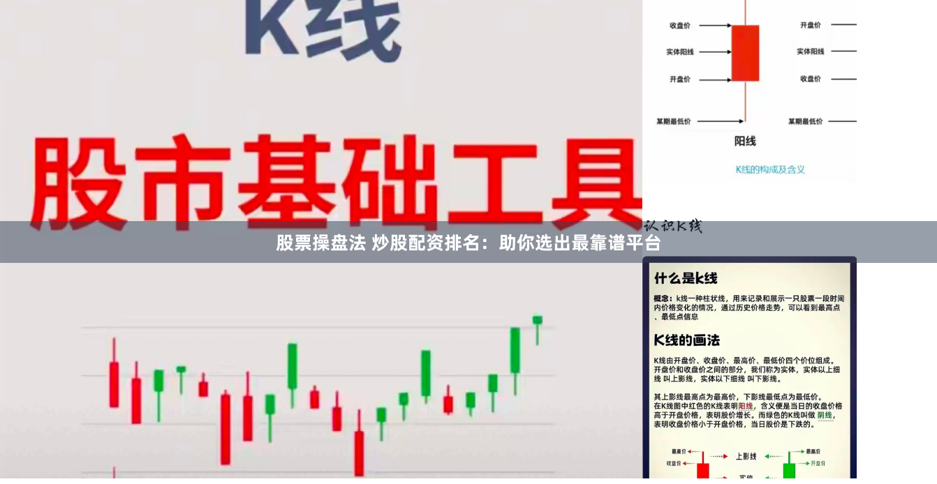 股票操盘法 炒股配资排名:助你选出最靠谱平台