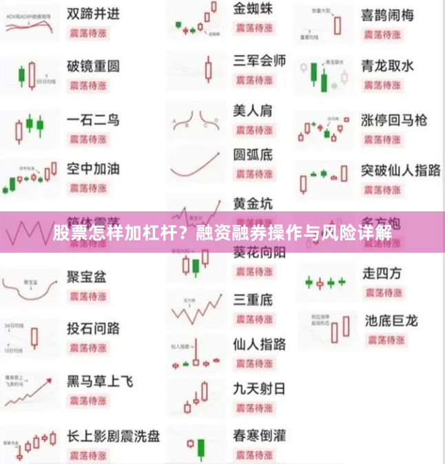 股票怎样加杠杆？融资融券操作与风险详解