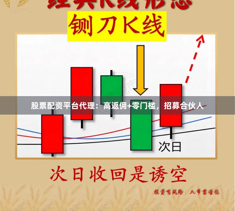 股票配资平台代理：高返佣+零门槛，招募合伙人