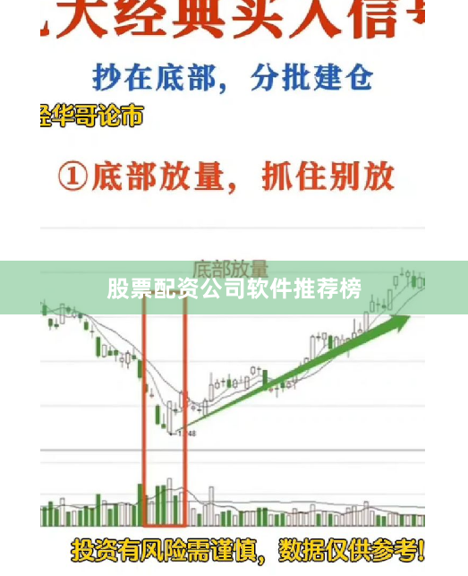 股票配资公司软件推荐榜