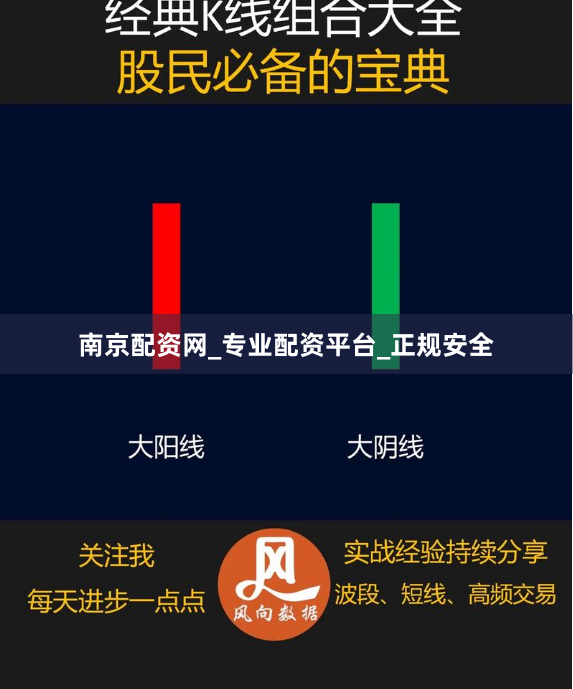 南京配资网_专业配资平台_正规安全