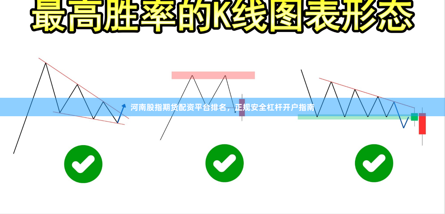 河南股指期货配资平台排名，正规安全杠杆开户指南