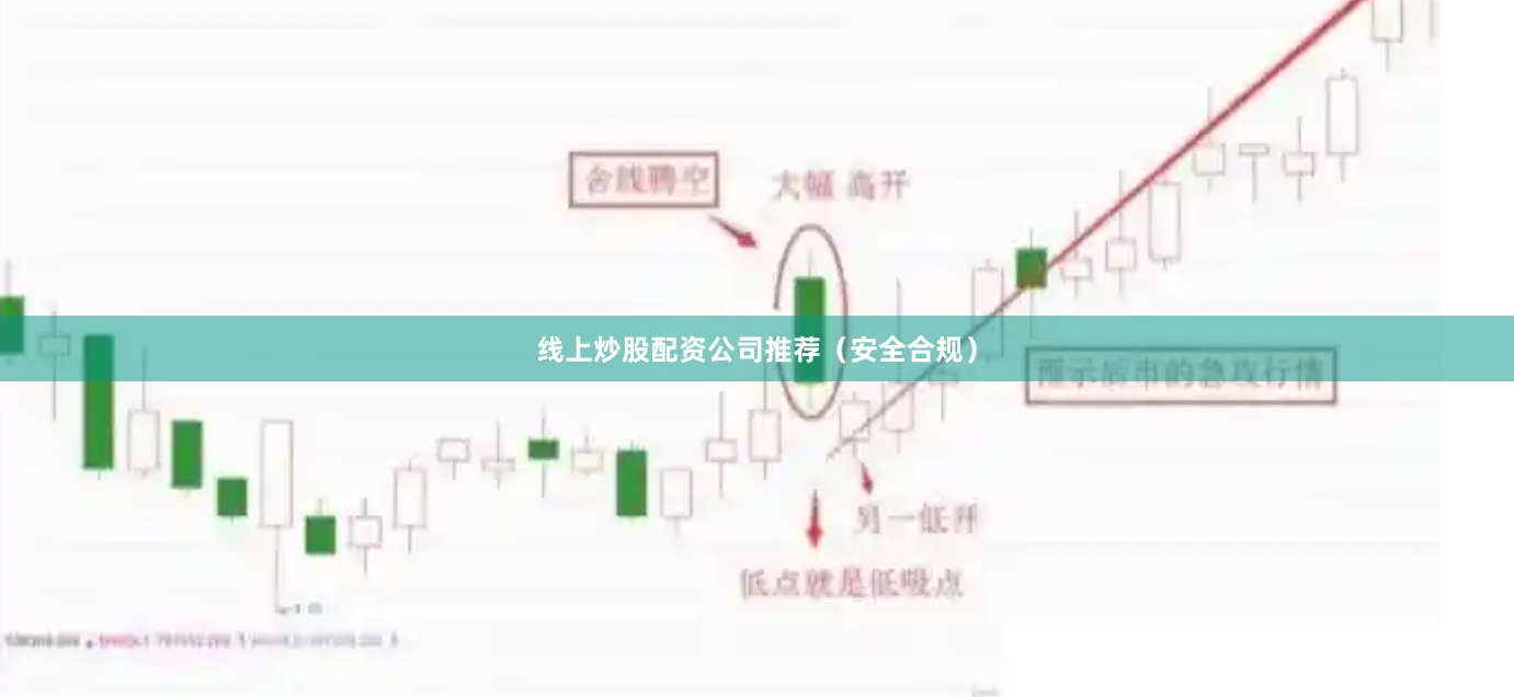 线上炒股配资公司推荐（安全合规）